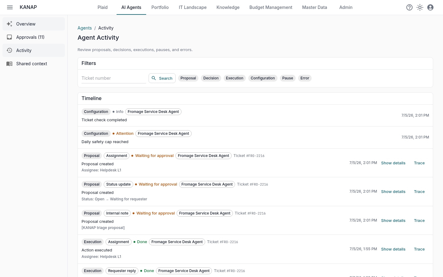 The agent activity and audit record