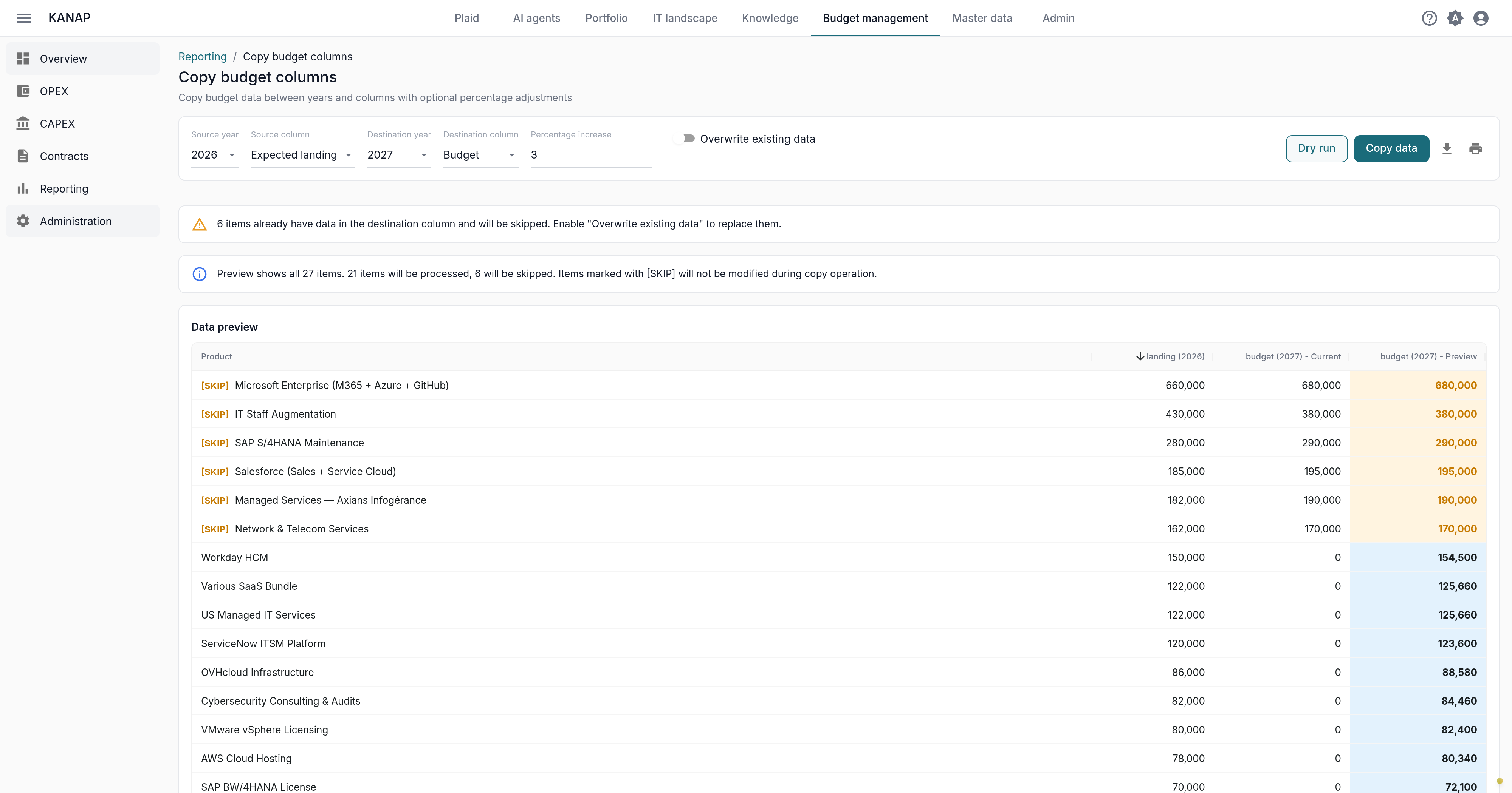 The dry run before copying: source values, previewed values and skipped items