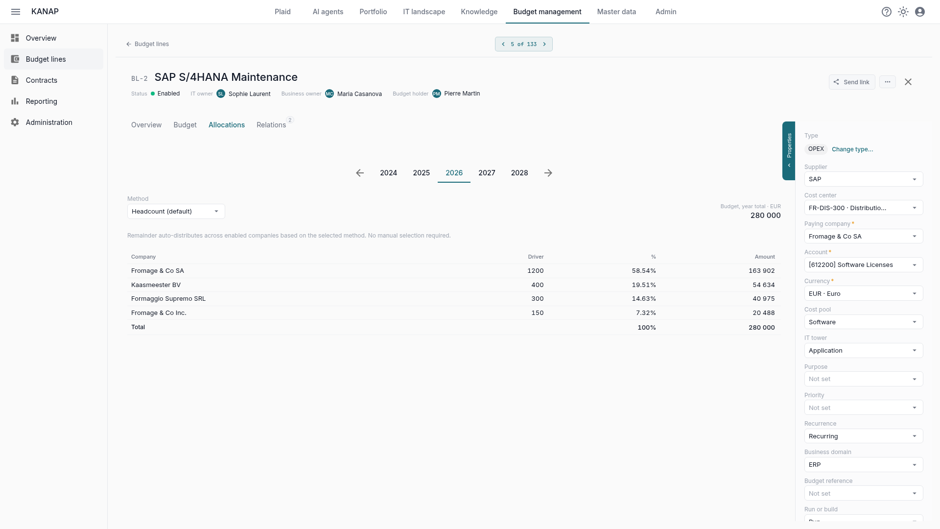 La pestaña Asignaciones de SAP S/4HANA Maintenance para 2026: método, criterio, porcentaje e importe para cada una de las cuatro empresas.