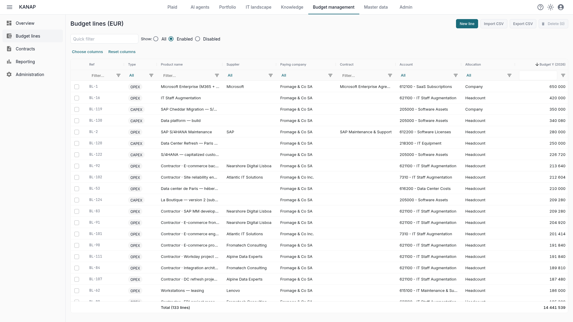 The budget lines list shows OPEX and CAPEX lines together, each with its reference, type, supplier, account and 2026 budget, above one total for all lines.