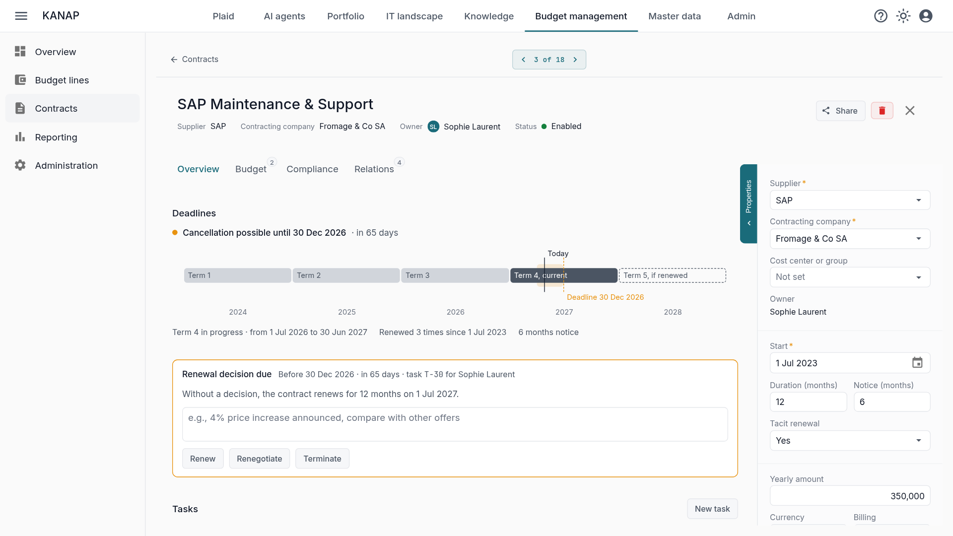 SAP maintenance contract with its terms on a timeline and the cancellation deadline