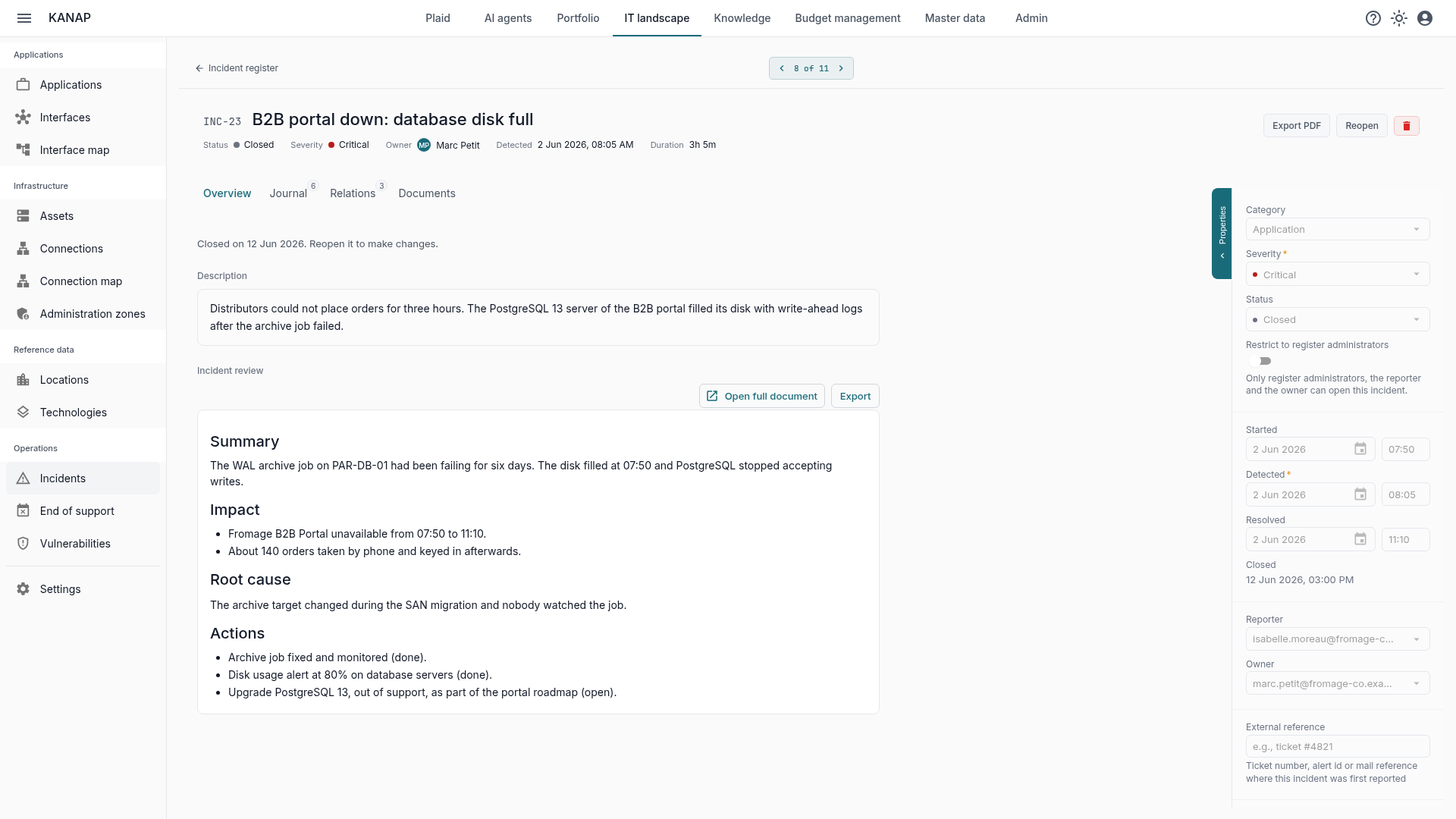 Closed incident with its description and its review: summary, impact, root cause, actions