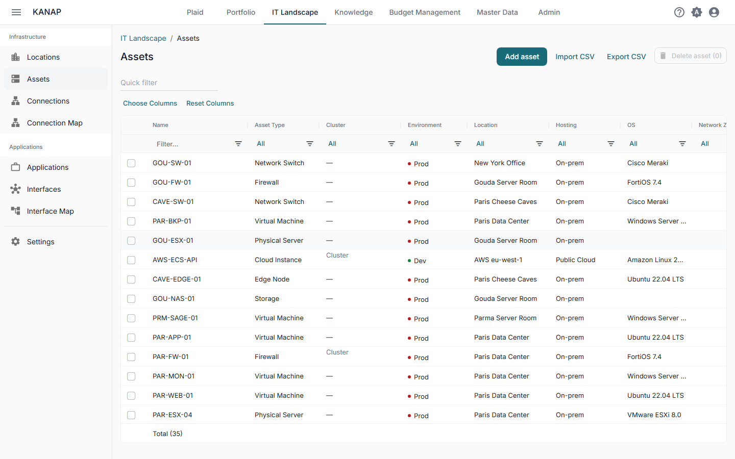 Server registry grouped by location