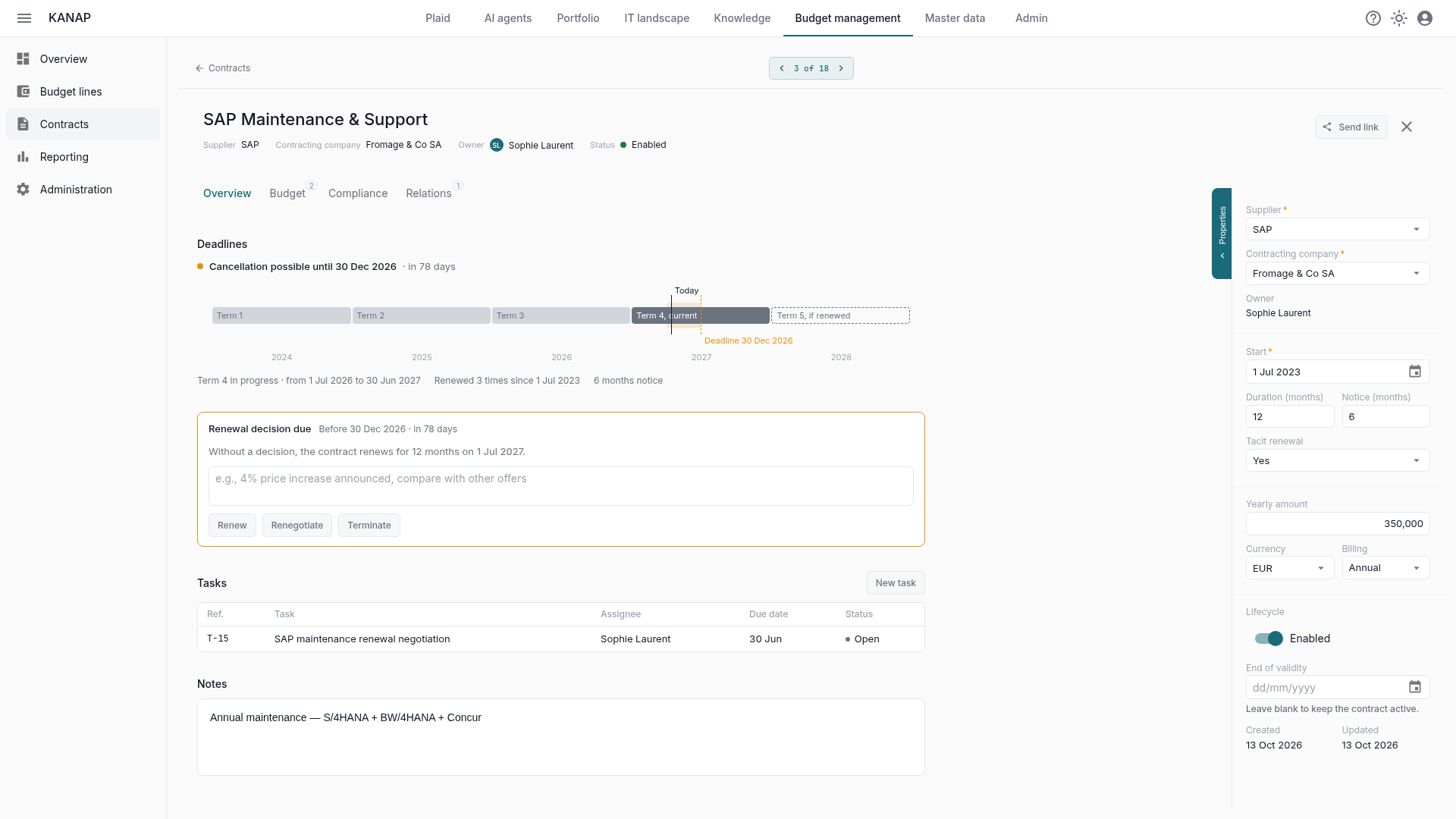 The SAP maintenance contract page shows its terms on a timeline, the next cancellation deadline and a renewal decision box with Renew, Renegotiate and Terminate.